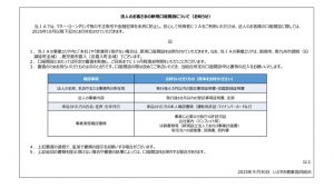 法人のお客さまの新規口座開設についてのサムネイル